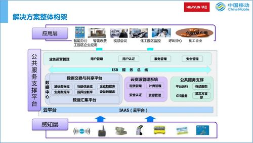 尚兴科技深耕工业互联网 助力工业企业数字化转型升级